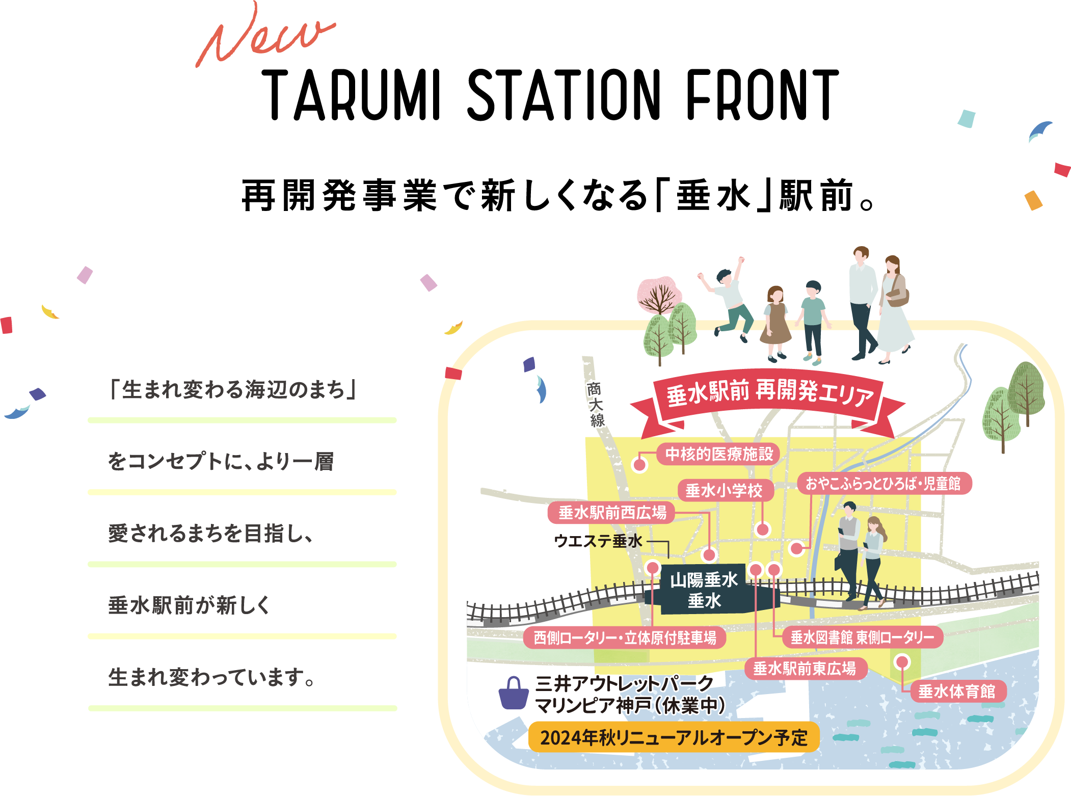 再開発事業で新しくなる「垂水」駅前